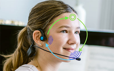 Forbrain auditory feedback device
